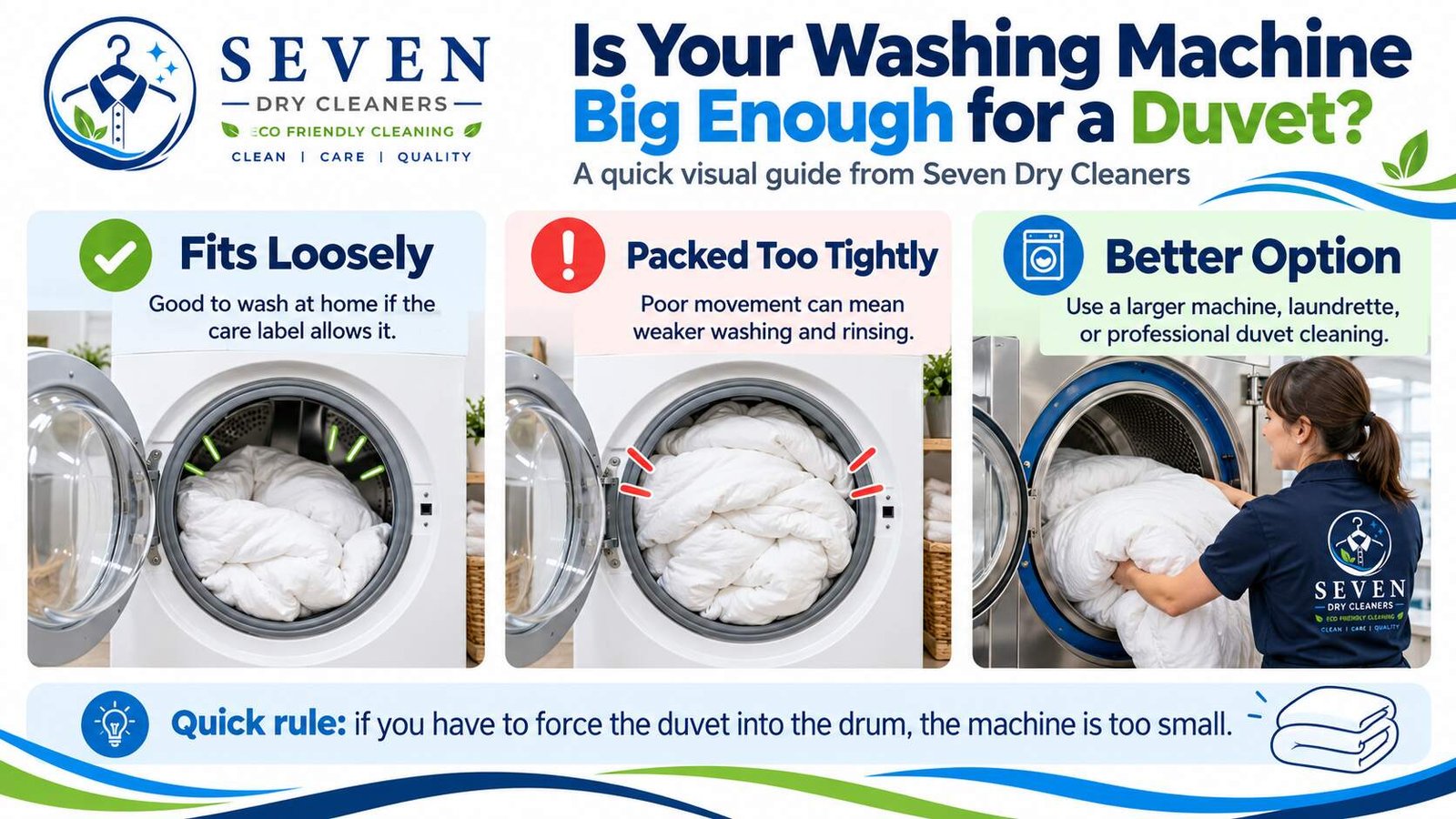 How to check whether a washing machine is big enough for a duvet